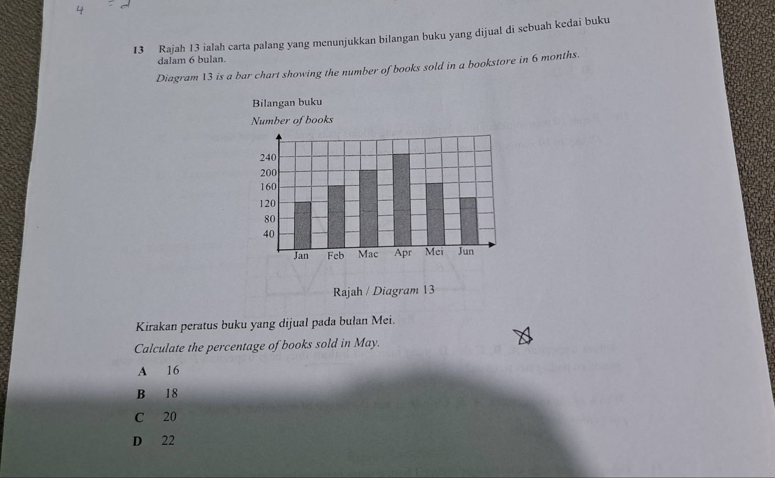 Rajah 13 ialah carta palang yang menunjukkan bilangan buku yang dijual di sebuah kedai buku
dalam 6 bulan.
Diagram 13 is a bar chart showing the number of books sold in a bookstore in 6 months.
Bilangan buku
Number of books
Rajah / Diagram 13
Kirakan peratus buku yang dijual pada bulan Mei.
Calculate the percentage of books sold in May.
A 16
B 18
C 20
D 22