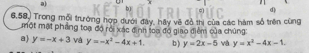 X
b) 
c) 
d) 
6.58.) Trong mỗi trưởng hợp dưới đây, hãy vẽ đồ thị của các hàm số trên cùng 
một mặt phẳng toạ độ rồi xác định toạ độ giao điểm của chúng: 
a) y=-x+3 và y=-x^2-4x+1. b) y=2x-5 và y=x^2-4x-1.