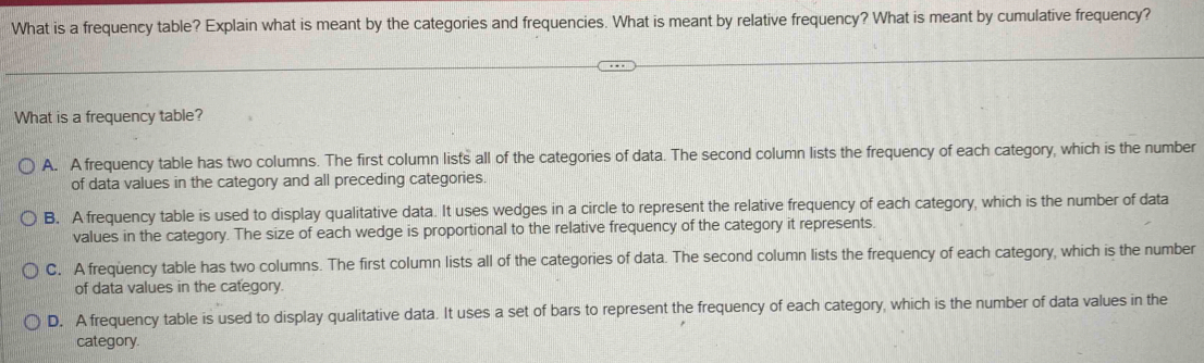 What is a frequency table? Explain what is meant by the categories and frequencies. What is meant by relative frequency? What is meant by cumulative frequency?
What is a frequency table?
A. A frequency table has two columns. The first column lists all of the categories of data. The second column lists the frequency of each category, which is the number
of data values in the category and all preceding categories
B. A frequency table is used to display qualitative data. It uses wedges in a circle to represent the relative frequency of each category, which is the number of data
values in the category. The size of each wedge is proportional to the relative frequency of the category it represents.
C. A freqüency table has two columns. The first column lists all of the categories of data. The second column lists the frequency of each category, which is the number
of data values in the category.
D. A frequency table is used to display qualitative data. It uses a set of bars to represent the frequency of each category, which is the number of data values in the
category.