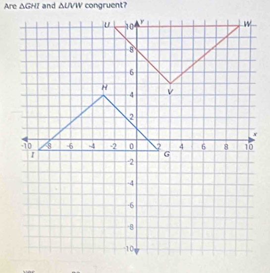 Are △ GHI and △ UVW congruent?