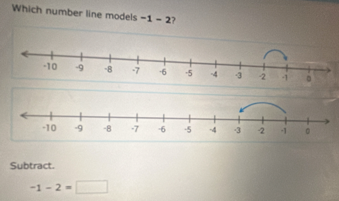 Which number line models -1-2 ? 
Subtract.
-1-2=□