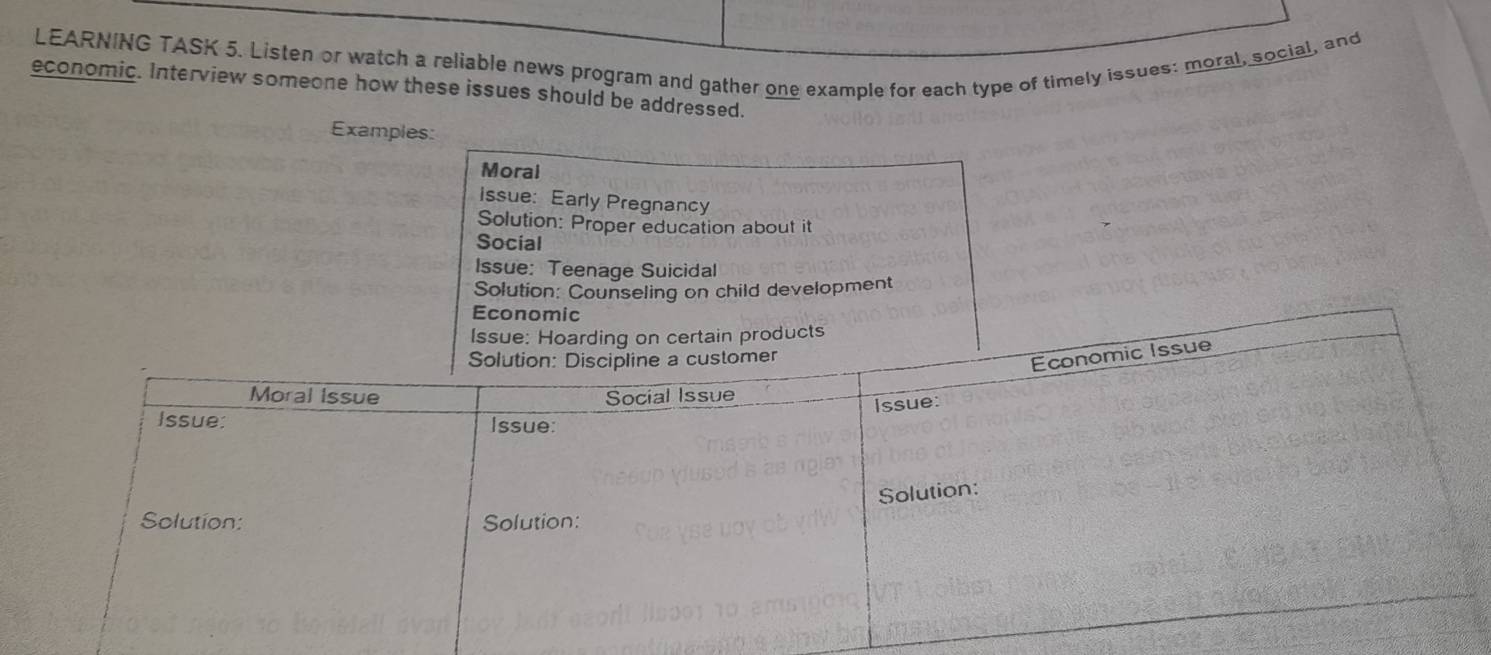 LEARNING TASK 5. Listen or watch a reliable news program and gather one example for each type of timely issues: moral, social, and 
economic. Interview someone how these issues should be addressed. 
Examples: 
Moral 
issue: Early Pregnancy 
Solution: Proper education about it 
Social 
Issue: Teenage Suicidal 
Solution: Counseling on child development