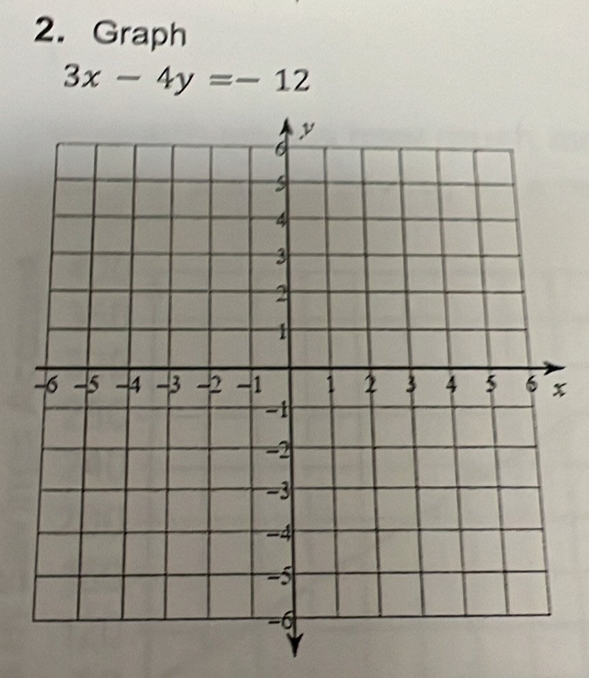 Graph
3x-4y=-12
x