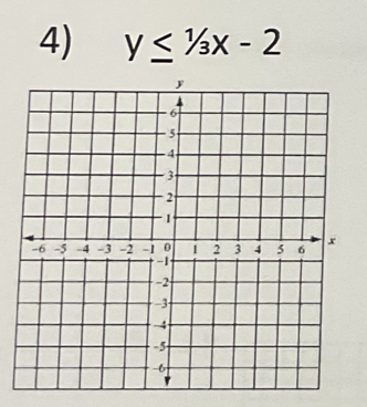 y≤^1/_3x-2