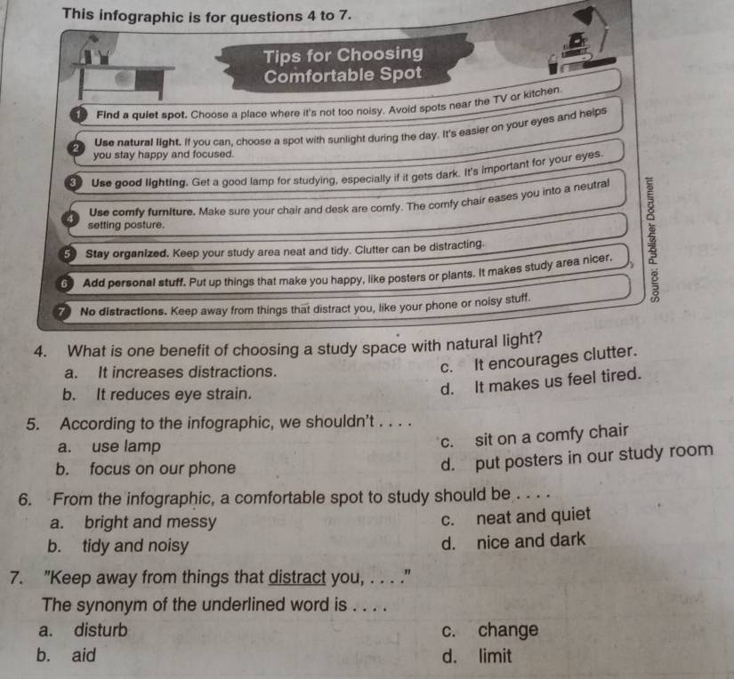 This infographic is for questions 4 to 7.
Tips for Choosing
Comfortable Spot
1 FInd a quiet spot, Choose a place where it's not too noisy. Avoid spots near the TV or kitchen
2 Use natural light. If you can, choose a spot with sunlight during the day. It's easier on your eyes and helps
you stay happy and focused.
3 Use good lighting. Get a good lamp for studying, especially if it gets dark. It's important for your eyes.
Use comfy furnIture, Make sure your chair and desk are comfy. The comfy chair eases you into a neutral
setting posture.
5) Stay organized. Keep your study area neat and tidy. Clutter can be distracting.
6 Add personal stuff. Put up things that make you happy, like posters or plants. It makes study area nicer. 
7) No distractions. Keep away from things that distract you, like your phone or noisy stuff.
4. What is one benefit of choosing a study space with natural light?
a. It increases distractions.
c. It encourages clutter.
b. It reduces eye strain.
d. It makes us feel tired.
5. According to the infographic, we shouldn't . . . .
a. use lamp
c. sit on a comfy chair
b. focus on our phone
d. put posters in our study room
6. From the infographic, a comfortable spot to study should be . . . 
a. bright and messy
c. neat and quiet
b. tidy and noisy
d. nice and dark
7. "Keep away from things that distract you, . . . ."
The synonym of the underlined word is . . . .
a. disturb c. change
b. aid d. limit