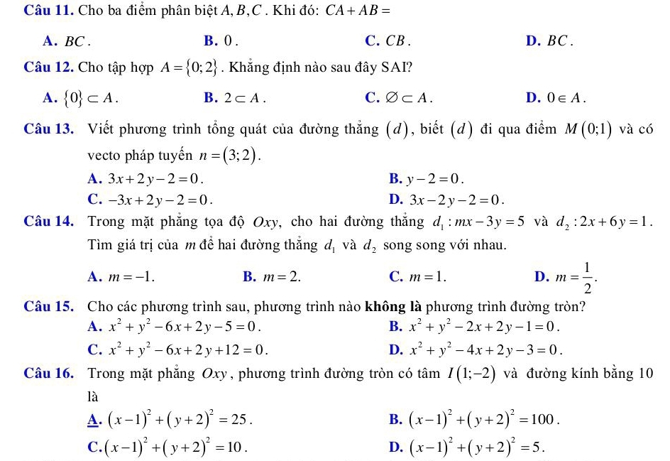 Cho ba điểm phân biệt A, B,C . Khi đó: CA+AB=
A. BC . B.(). C. CB . D. BC .
Câu 12. Cho tập hợp A= 0;2. Khẳng định nào sau đây SAI?
A.  0 ⊂ A.
B. 2⊂ A. C. varnothing ⊂ A. D. 0∈ A.
Câu 13. Viết phương trình tổng quát của đường thẳng (d), biết (d) đi qua điểm M(0;1) và có
vecto pháp tuyến n=(3;2).
A. 3x+2y-2=0. B. y-2=0.
C. -3x+2y-2=0. D. 3x-2y-2=0.
Câu 14. Trong mặt phẳng tọa độ Oxy, cho hai đường thắng d_1:mx-3y=5 và d_2:2x+6y=1.
Tìm giá trị của m để hai đường thắng d_1 và d_2 song song với nhau.
A. m=-1. B. m=2. C. m=1. D. m= 1/2 .
Câu 15. Cho các phương trình sau, phương trình nào không là phương trình đường tròn?
A. x^2+y^2-6x+2y-5=0. B. x^2+y^2-2x+2y-1=0.
C. x^2+y^2-6x+2y+12=0. D. x^2+y^2-4x+2y-3=0.
Câu 16. Trong mặt phẳng Oxy, phương trình đường tròn có tâm I(1;-2) và đường kính bằng 10
là
A. (x-1)^2+(y+2)^2=25. B. (x-1)^2+(y+2)^2=100.
C. (x-1)^2+(y+2)^2=10. D. (x-1)^2+(y+2)^2=5.