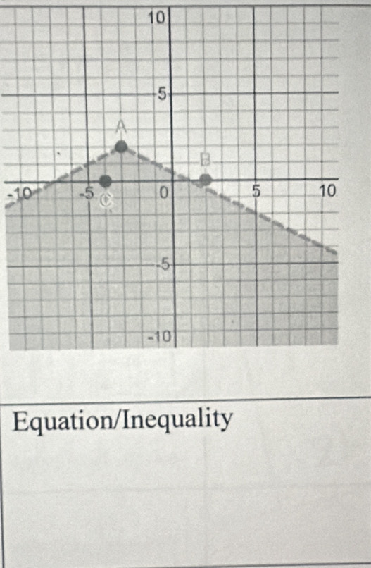 10
-10
Equation/Inequality