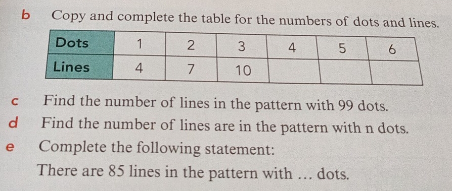 Copy and complete the table for the numbers of dots and lines. 
c Find the number of lines in the pattern with 99 dots. 
d Find the number of lines are in the pattern with n dots. 
e Complete the following statement: 
There are 85 lines in the pattern with … dots.