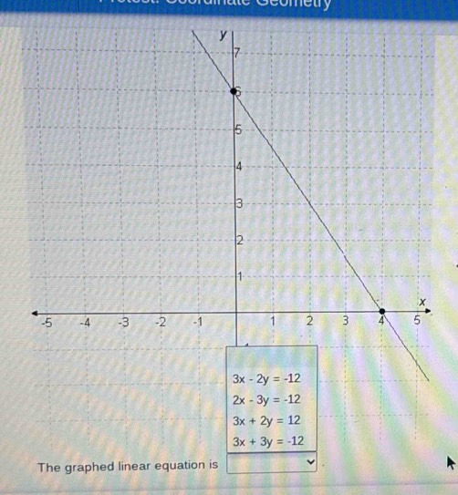 ometry