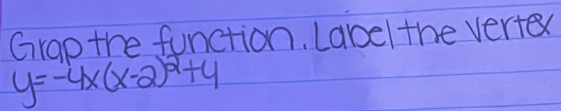 Grap the function, Label the vertex
y=-4x(x-2)^2+4