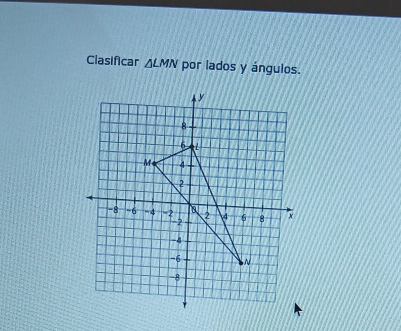 Ciasificar △ LMN por lados y ángulos.