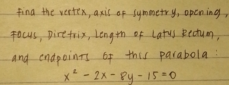 Fina the vertex, axis of symmetry, opening, 
focus, piretrix, Length of Latus pectum, 
and endpoints of this parabola:
x^2-2x-8y-15=0