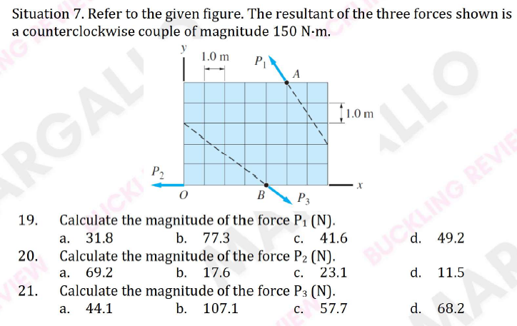Solved: Situation 7. Refer to the given figure. The resultant of the ...