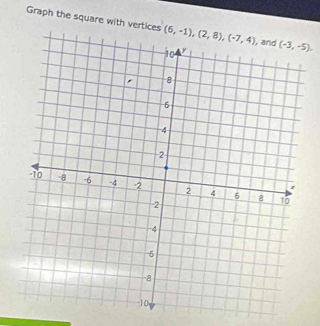 Graph the square with vertices