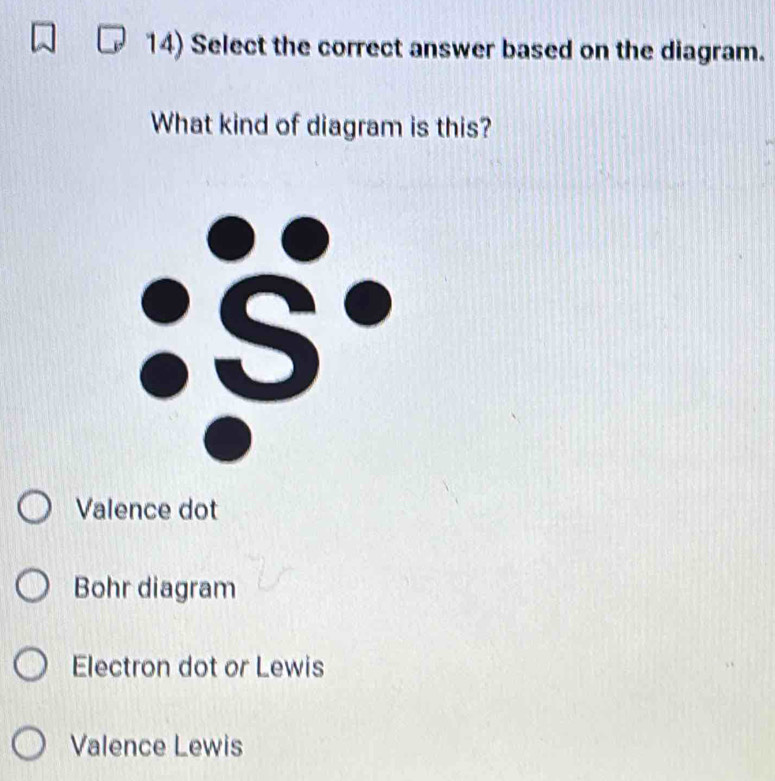 Select the correct answer based on the diagram.
What kind of diagram is this?
Valence dot
Bohr diagram
Electron dot or Lewis
Valence Lewis