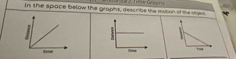 tínce / Time Graphs 
In the space below the graphs, describe the motion of the object 
Time 
_