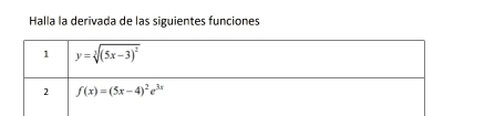 Halla la derivada de las siguientes funciones