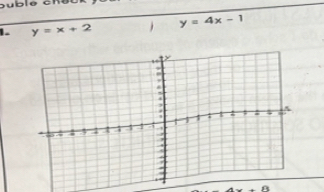 y=4x-1
y=x+2