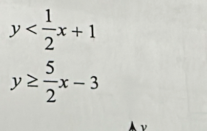 y
y≥  5/2 x-3
ν