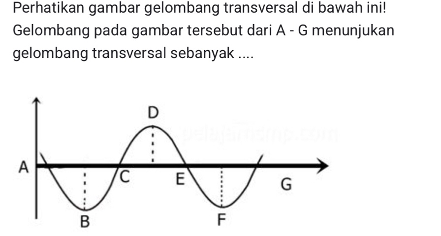 Perhatikan gambar gelombang transversal di bawah ini! 
Gelombang pada gambar tersebut dari A - G menunjukan 
gelombang transversal sebanyak ....