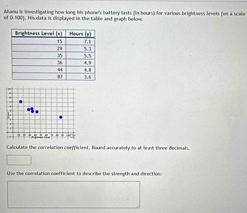 Ahanu is investigating how long his phone's battery lasts (in hours) for various brightness levels (on a scale 
of 0-100). His data is displayed in the table and graph below.
10
p
8
1
ro 20 30 40 50 60 70 so 100 110
-1 Lavel 
Calculate the correlation coefficient. Round accurately to at least three decimals. 
Use the correlation coefficient to describe the strength and direction: