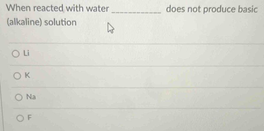 When reacted with water _does not produce basic
(alkaline) solution
Li
K
Na
F