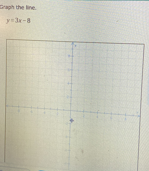 Graph the line.
y=3x-8