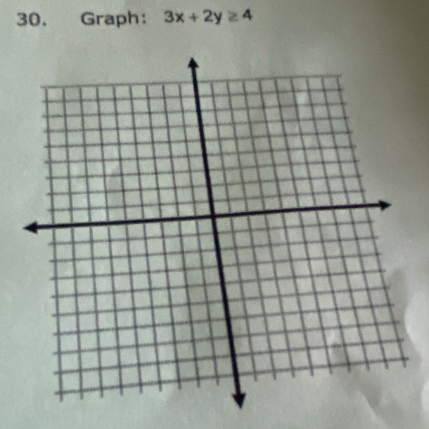 Graph: 3x+2y≥ 4