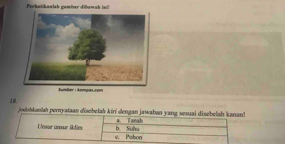 Perhatikanlah gambar dibawah ini!
r : kompas.com
18.
jodohkanlah pernyataan disebelah kiri dengan jawaban yang sesuai disebelah kanan!
a. Tanah
Unsur unsur iklim b. Suhu
c. Pohon