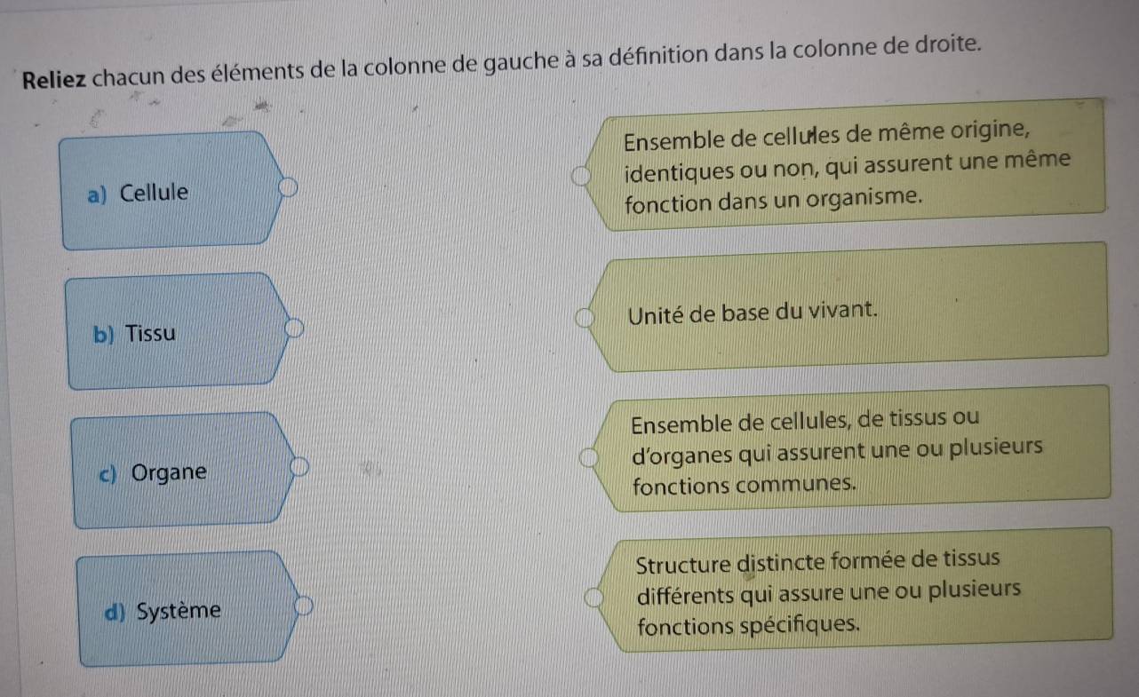 Reliez chacun des éléments de la colonne de gauche à sa définition dans la colonne de droite.
Ensemble de cellules de même origine,
a) Cellule identiques ou non, qui assurent une même
fonction dans un organisme.
b) Tissu Unité de base du vivant.
Ensemble de cellules, de tissus ou
c) Organe d’organes qui assurent une ou plusieurs
fonctions communes.
Structure distincte formée de tissus
d) Système différents qui assure une ou plusieurs
fonctions spécifiques.