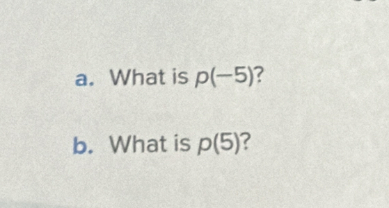 What is p(-5) ? 
b. What is p(5)