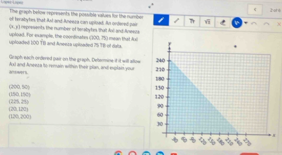 Lopez-Lopez
c 2 ot 6
The graph below represents the possible values for the number I
of terabytes that Axl and Aneeza can upload. An ordered pair Tr
(x,y) represents the number of terabytes that Axi and Aneeza
upload. For example, the coordinates (100, 75) mean that Axl
uploaded 100 TB and Aneeza uploaded 75 TB of data. 
Graph each ordered pair on the graph. Determine if it will allow 
Axl and Aneeza to remain within their plan, and explain your
answers.
(200, 50)
(150,150)
(225, 25)
(20, 120)
(120,200)