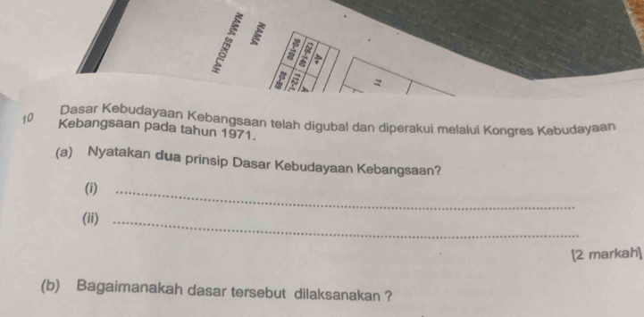 = 
Dasar Kebudayaan Kebangsaan telah digubal dan diperakui melalui Kongres Kebudayaan
10 Kebangsaan pada tahun 1971. 
(a) Nyatakan dua prinsip Dasar Kebudayaan Kebangsaan? 
(i)_ 
(ii)_ 
[2 markah] 
(b) Bagaimanakah dasar tersebut dilaksanakan ?