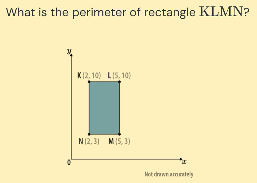 What is the perimeter of rectangle KLMN?
Y
K(2,10) L(5,10)
N(2,3) M(5,3)
0
x
Not drawn accurately