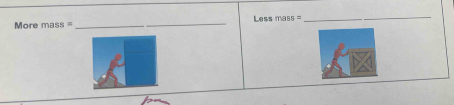 More mass = __Less mass =_ 
_