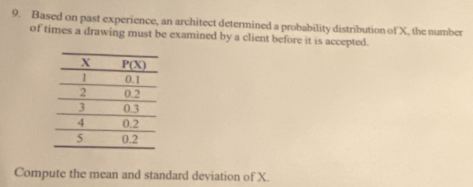 Based on past experience, an architect determined a probability distribution of X, the number
of times a drawing must be examined by a client before it is accepted.
Compute the mean and standard deviation of X.