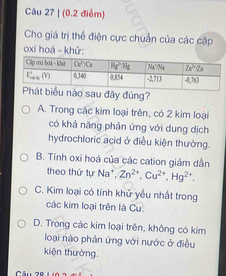 Cho giá trị thế điện cực chuẩn của các cặp
oxi hoá - khử:
o sau đây đúng?
A. Trong các kim loại trên, có 2 kim loại
có khả năng phản ứng với dung dịch
hydrochloric acid ở điều kiện thường.
B. Tính oxi hoá của các cation giảm dần
theo thứ tự Na^+,Zn^(2+),Cu^(2+),Hg^(2+).
C. Kim loại có tính khử yếu nhất trong
các kim loại trên là Cu.
D. Trong các kim loại trên, không có kim
loại nào phản ứng với nước ở điều
kiện thường.
Câu 28 1 /