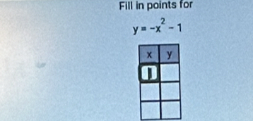 Fill in points for
y=-x^2-1