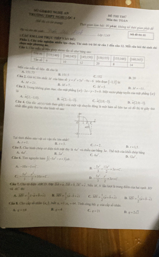 Sở GraĐt nghệ An Để thi thứ
TRƯÔNG THPT NGHI LộC 4 Mẫo thứ: TOÂn
(Để ti có 04 trang)  Thời gian làm bài: 99 phút, không kế thời gian phát đề
_
Thọ vã dơn thà sinh
Lòp:1249 Môđ thứ 42
Các km làm trực tiệp vào đê)
Phêu L. Cầu trên nghiệm nhiều lựa chọn. Thi sinh trà lời từ cầu 1 đến câu 12. Mỗi cầu bỏi thi sinh chi
chợn mật ghang h
Câu t. Cho n
M
A. 151.75 B. 151.5 C. 152 D. 20
Câu 2, Gii trị lớu nhất M6 của hàm số y=x^3+3x^2-9x-6 trên đoạs [-1,2] l
A M=21 B. M=7. C. M=5. D. M=-11.1
Cầu 3. Trong không gian 0ạc, cho mặt phẳng (alpha ):2x-y-3=0 1. Một vectơ pháp tuyển của mặt phẳng (α)
A. n(2;-1,0). B. overline n(2;-1;-3). C. n(2;0;-3). D. overline n(2;0;-1).
Câm 4. Gia tốc a(1)(1 tính theo giây) của một vật chuyên động là một hìm số liên tục có đồ thị từ giảy thứ
nhất đến giáy tứ ba như hình về sac
Tại thời điểm nào vật có vận tốc lớn nhất?
A. l=1, B. t=3. C. t=2. D. t=1,5.
Cầu 5. Cho hình chóp có diện tích mặt đây là 4a^2 và chiều cao bằng 3ơ . Thẻ tích của khối chóp bằng
A 4a^2.
B. 2a^3. C. 6a^3. D. 12a^2.
Cầu 6. Tìm nguyên him ∈t (-5x^2-x+3)dx.
A -10x-1+C.
B. - 5x^3/3 + 13x^2/2 +3x+C.
C. - 5x^6/3 - x^5/2 +10x+C.
D. - 5x^3/3 - x^2/2 +3x+C.
Câu 7, Cho từ điện ABCD, Đặt overline DA=overline a,overline DB=overline b,overline DC=overline c Nếu M, N lẫn lượt là trung điểm của hai cạnh BD
v AC t
A. overline MN= 1/2 (-overline a+overline b+overline c) B. overline MN= 1/2 (vector a-vector b+vector c) C. vector MN= 1/2 (vector a+vector b+vector c) D. overline MN= 1/2 (overline a+overline b-overline c)
Chu B. Cho cáp số nhân (v_,) , briết u_1=1:u_4=64. Tính công bội q của cấp số nhân.
A g=± 4 B. q=4 C. q=21 D. q=2sqrt(2)