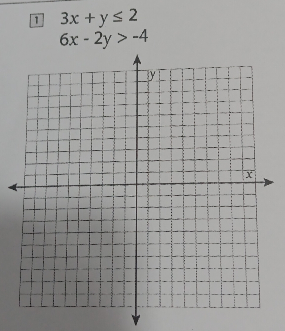 3x+y≤ 2
6x-2y>-4