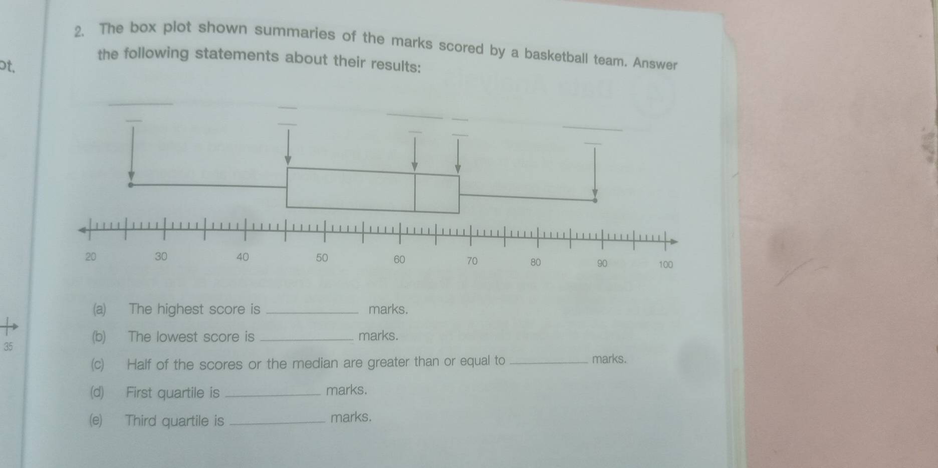 The box plot shown summaries of the marks scored by a basketball team. Answer 
the following statements about their results: 
ɔt. 
(a) The highest score is _marks. 
(b) The lowest score is _marks. 
35 
(c) Half of the scores or the median are greater than or equal to_ marks. 
(d) First quartile is_ marks. 
(e) Third quartile is _marks.