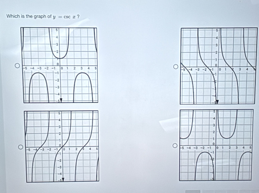 Which is the graph of y=csc x ？