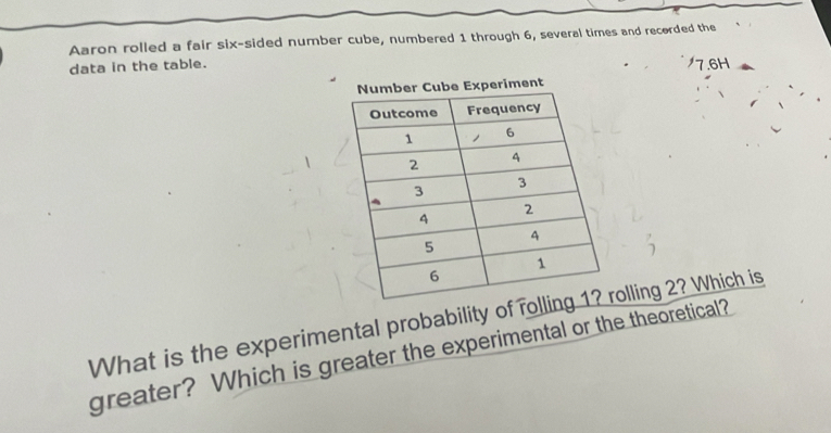 Aaron rolled a fair six-sided number cube, numbered 1 through 6, several times and recorded the 
data in the table. 7.6H
What is the experimental probability of rololling 2? Which is 
greater? Which is greater the experimental or the theoretical?