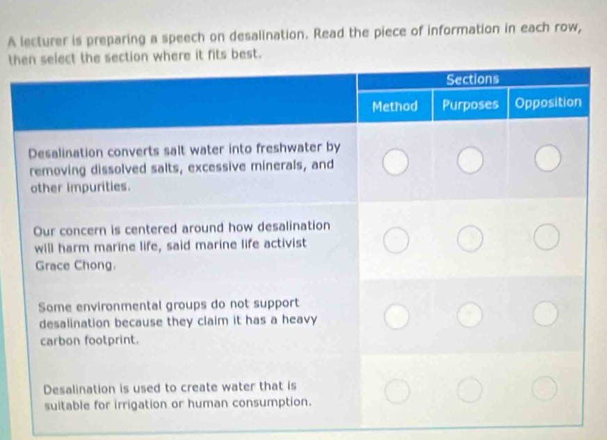 A lecturer is preparing a speech on desalination. Read the piece of information in each row, 
thfits best.