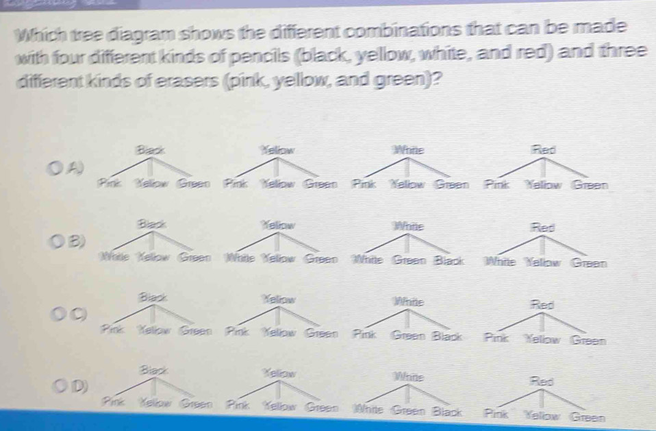 Solved: Which tree diagram shows the different combinations that can be ...