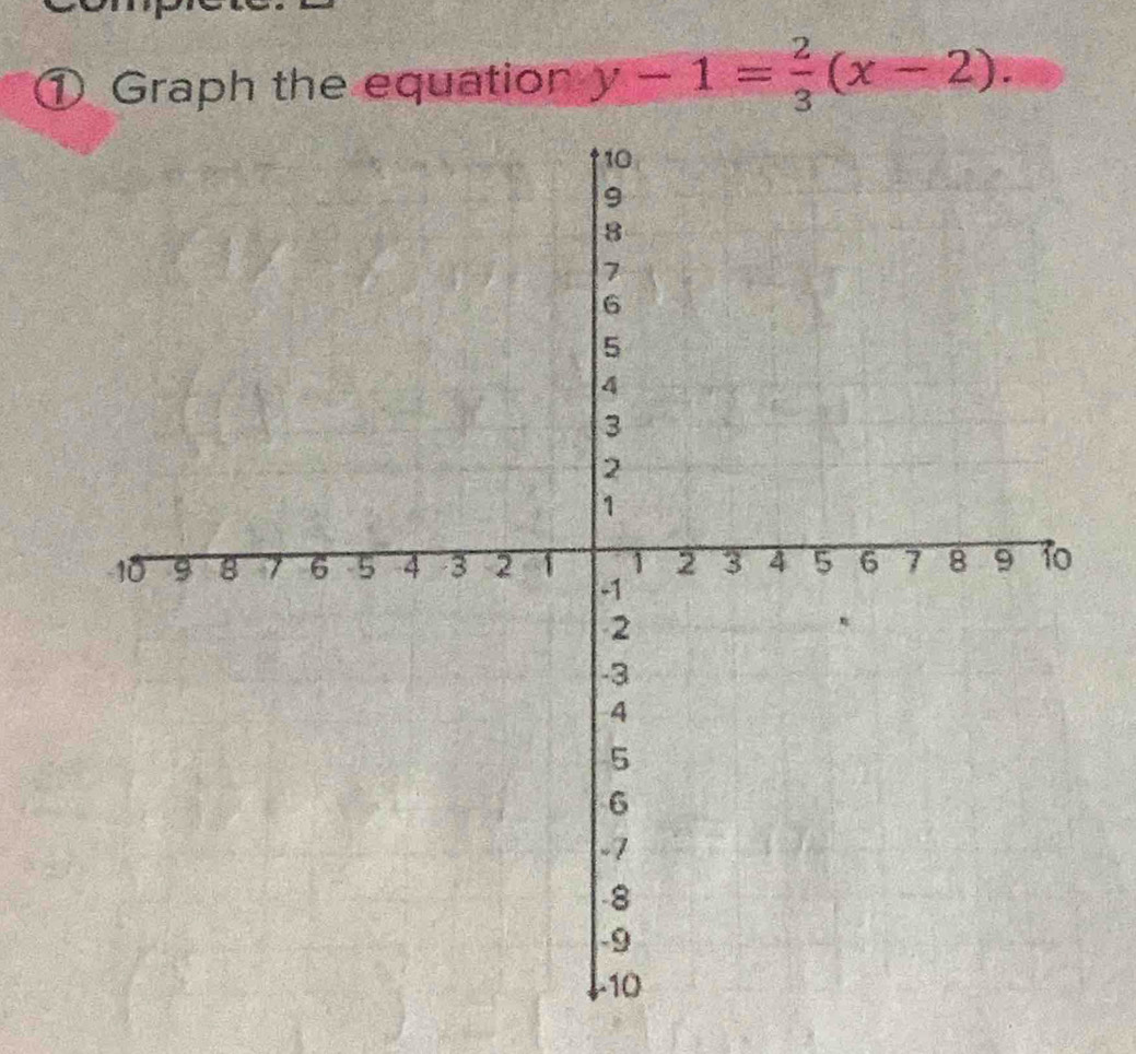 ① Graph the equation y-1= 2/3 (x-2).