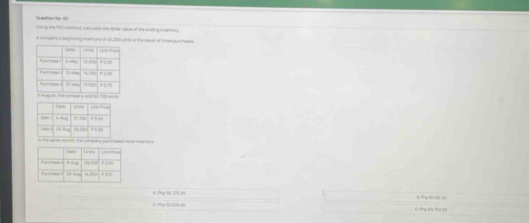 Question No: 60
Using the FFO method, calculate the dollar value of the ending inventory
A company's beginning inventory of 45,250 units is the result of three purchases
in the same month, the company purchased more inventory.
A. Php 58, 275.00 B. Php B1,195 00
C. Php 52,500 00 D Php 69,750.00