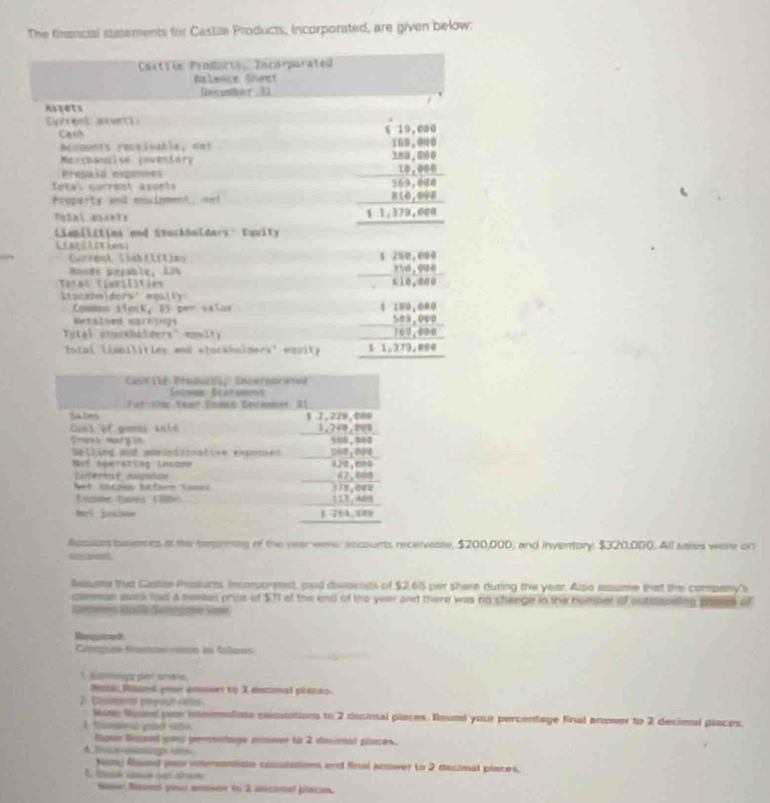 The financial statements for Castie Products, incorporated, are given below.
Castrie Products, Incorparated
halence Süeg
Decumber 31
Kusets
Eurrent axunts
Cash
$19,coe
Accounts receivable, dat 155,000
Mercbandise (oventóry
353,000
Pregaia expemnes
_ 10,000
Tetal corrent apret s
369,888
Pruparty and emuipmmed, not _ 810,000
1,379,000
Lianilities and Stackboldars' Equity
Lanststiet
Cürrent lisbilitles
4 250,000
Boide przable, LI4 _ 750,4000
Tatal lisbilities
c10,000
Xtpcnhnlders'mpulty
4
Comms slock, 55 per valne 180,000
Ketalned marnings
Tuxal mucshalders' mnulty beginarrayr 58499,00169,400 hline 1,177979800endarray
Toral linbilities and stuckbolders' equity
Ressurs basences at the tapreing of the vear were accounts receivable, $200,000, and inventory; $320,000. All saies were on
an ant
lasume that Castile Prstucts, Incorportet, paid dients of $2.65 per shere during the year. Also assume that the company's
conman sack aad a mmian prios of $71 al the end of the year and there was no chenge in the number of outsanning then
Rarpeed
Campon Ncncn-vson le fobans
1 cons pr tnane.
Ni Raund your enuver to 2 decmal plases.
2.oistend peyou? cis
None foued wer inlormednte consulations to 2 desimal places. Round your percentage final anmver to 2 decimal places.
tinpiou yond cito
Nigua Segnal yoves peremntge arer to 2 mimat plaes .
4 So en oe
hste Raed yau intenmesiste coulations and final answer to 2 decimal places.
E tak ve can atras
Naner Raunó your amsor to 2 sécomat placon