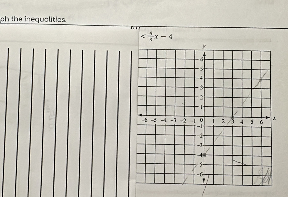 ph the inequalities.