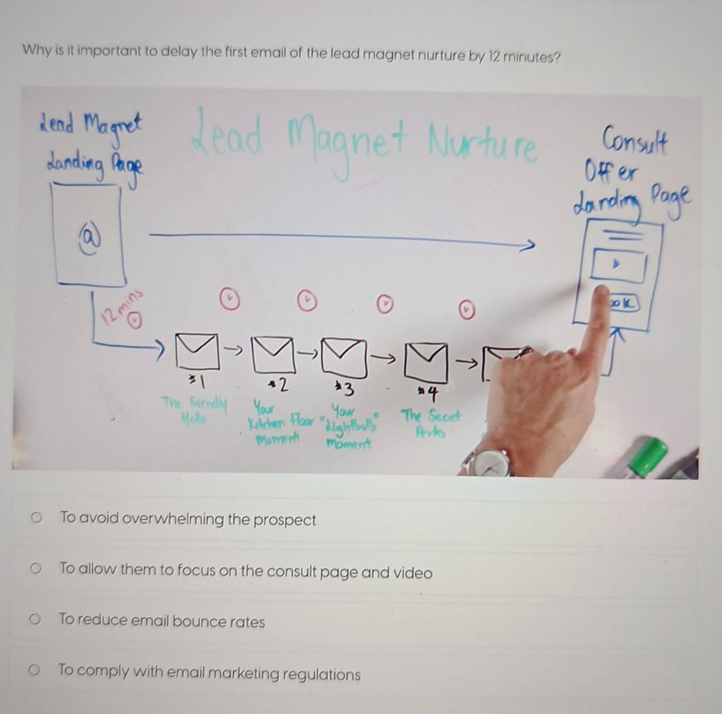 Why is it important to delay the first email of the lead magnet nurture by 12 minutes?
To avoid overwhelming the prospect
To allow them to focus on the consult page and video
To reduce email bounce rates
To comply with email marketing regulations